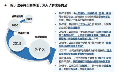 中美嘉倫“雙百行動(dòng)”國企改革咨詢服務(wù)產(chǎn)品手冊 賦能企業(yè)管理升級(jí)，驅(qū)動(dòng)改革縱深發(fā)展