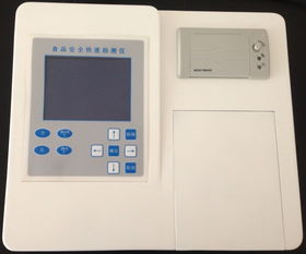 食安護航，商機無限 福建省食品商機中的食藥品檢測儀發展前景